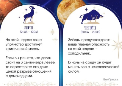 Звёздный прогноз для всех знаков зодиака на 6–12 апреля!