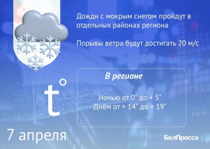 ����������� ������������� �� ���������� �����