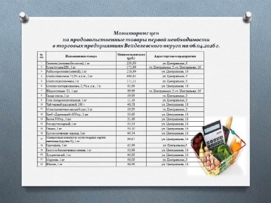 Уважаемые жители Вейделевского округа!