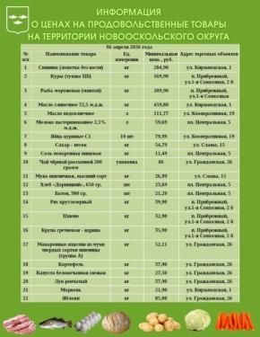 ������ �������: ��������� ������������, ������ ������������ ��������� ����������� ��� �� �������� �������� �������