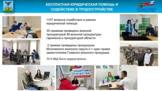 ��������� ���� � �����: �������� ������� ������� ����� ���������� ��������� ������ ��������� ��� ��������� ����� �� ���������