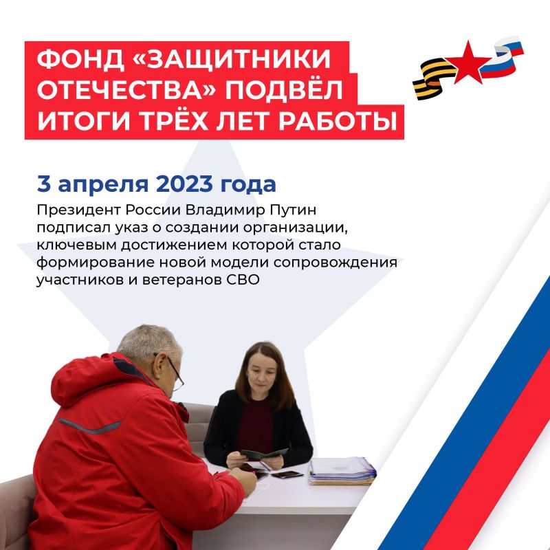������ ������ � �� �������: �� ������� � ������������ �� ��������������� � ���������� �����