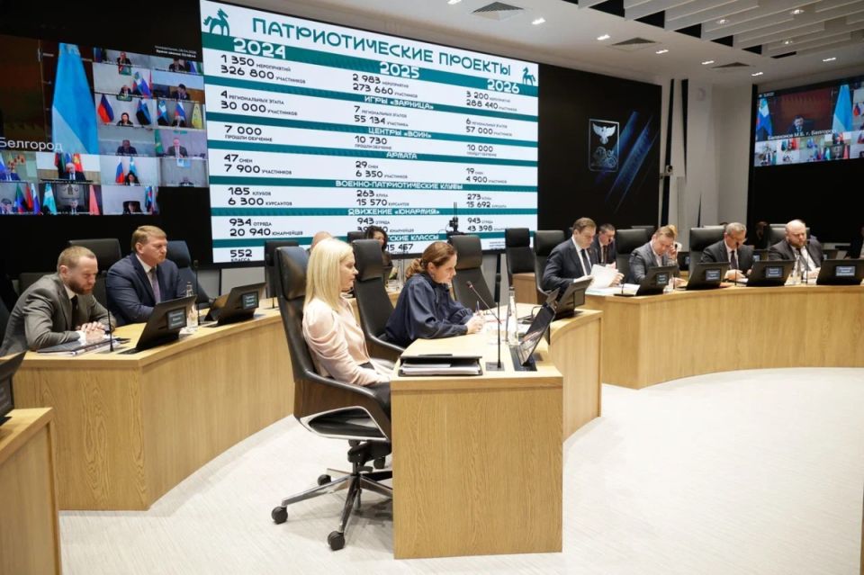 �������� �������: ������ � ������������ �������� � 2025 ���� ���� ������� ���������� � ��������� ���: ����� � �������� �������� ���������