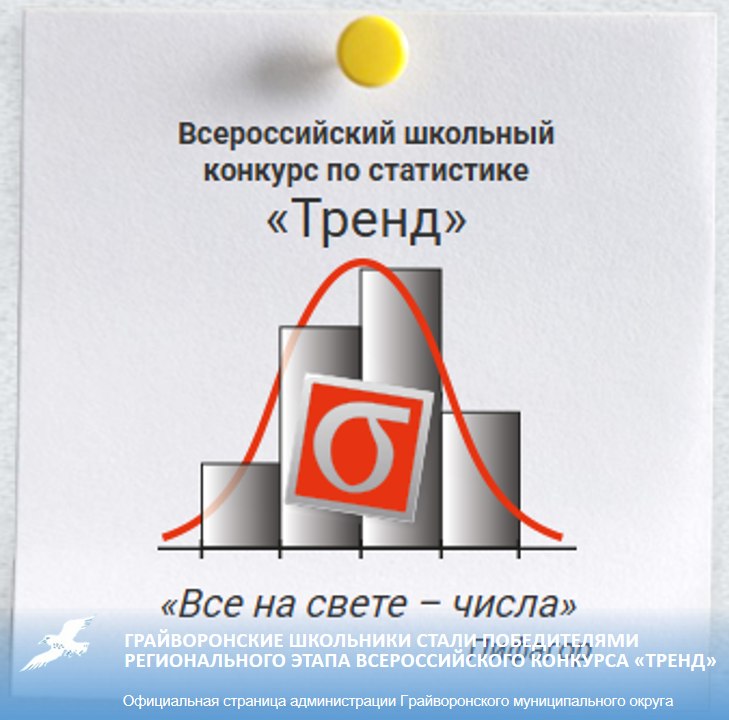 Грайворонские школьники стали победителями регионального этапа Всероссийского конкурса по статистике «Тренд»