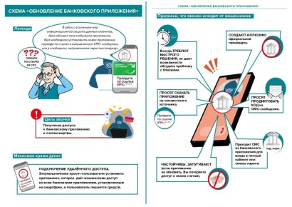 ������ ���� ������ ����� ���������� �������� ���������� ��-�� ���������������� ��� ���������� ����������