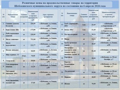 ������ �������: � ������ ������������� ����������� ���, ��������� �������� ����������� � �������� ������, ��� ����� ���������� �������� �� ��������������� ������� �� �������� ��������� �����