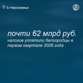 � ������ �� ���� 2026 ���� ����������������� ������������ ������� ����������� � ����������������� ������ �� 61,8 ���� ���