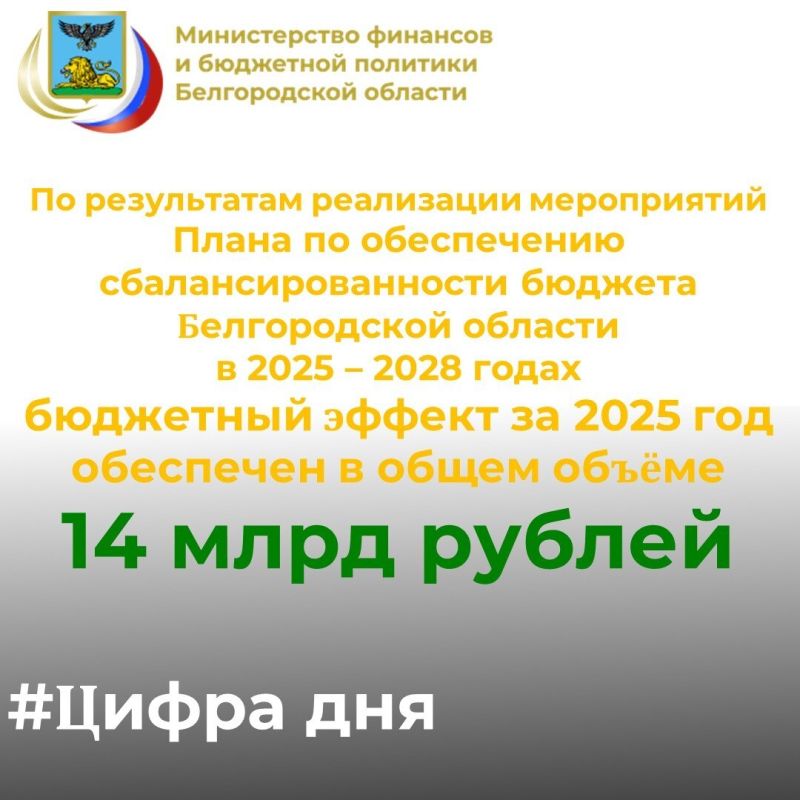 ������������ �������� ������������ ������� �������� � ���, ��� �� ����������� ���������� ����������� ����� �� ����������� ������������������ ������� ������������ ������� � 2025 � 2028 �����