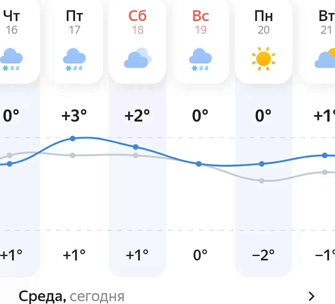 Эффективные секреты обработки сада: два шага к здоровым фруктам
