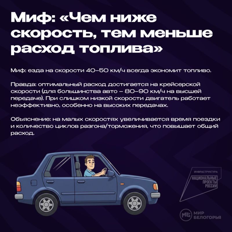 ���� � ������ �� ������������ ��������