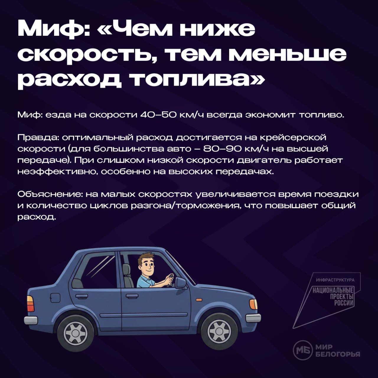 Мифы и правда об «экономичном вождении»