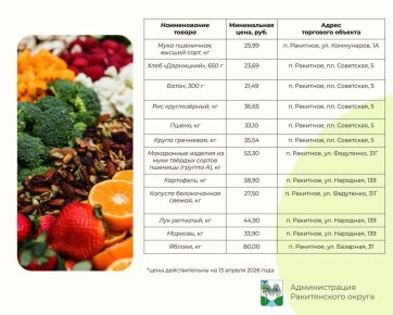 Дорогие ракитянцы!. По сложившейся традиции продолжаем в начале