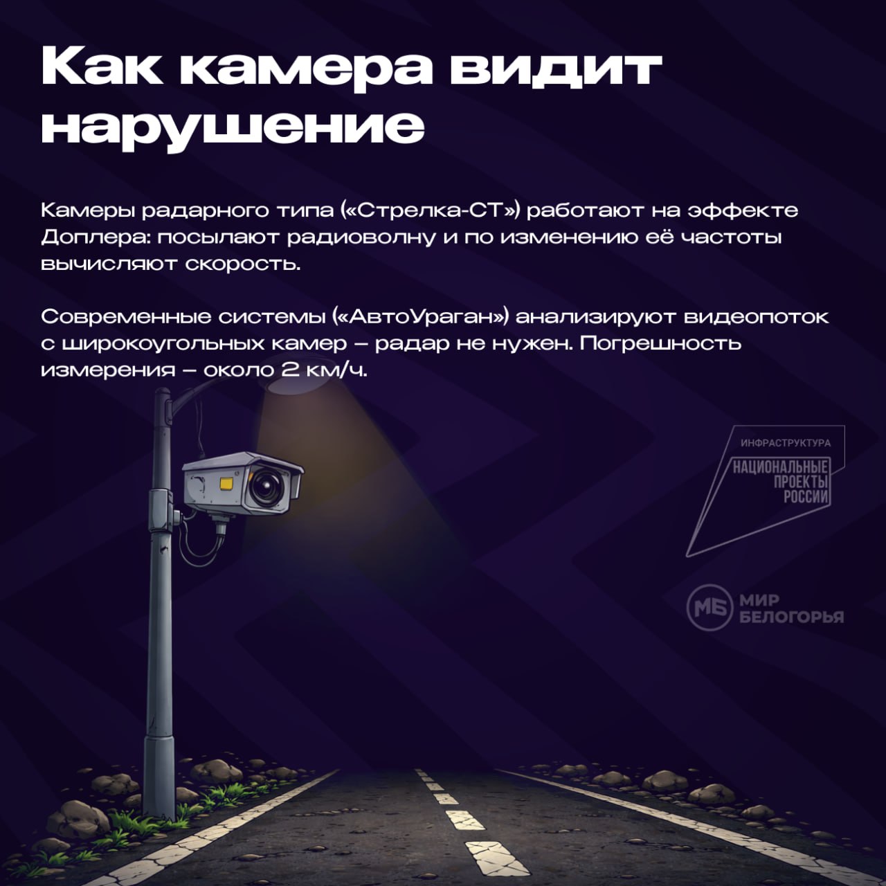 Как работают камеры видеофиксации нарушений ПДД