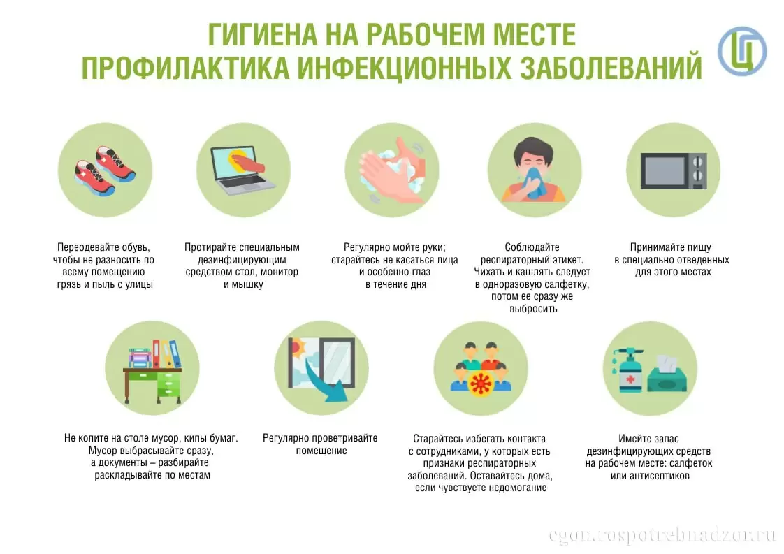Эффективная гигиена на рабочем месте: как защитить себя от инфекций