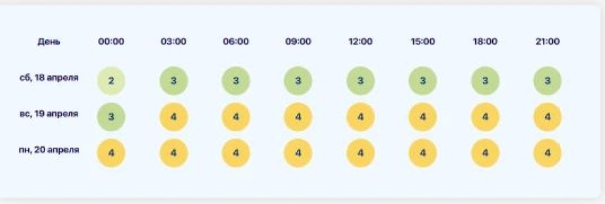 ������� � ������������ ������� ��������� ��������� ��������� ����������