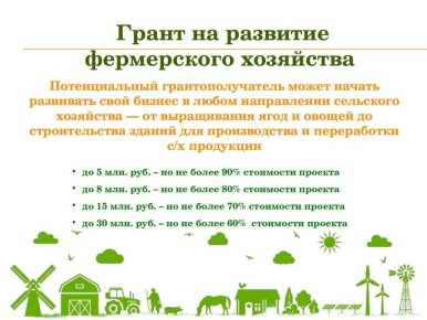 ������������ ����� �������� ����� �� �������� ����������� ���������