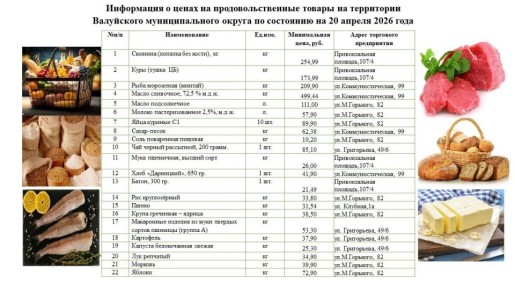 ������� �����: ��������� ������ ���������� �������������� ������!