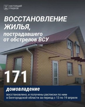 ������������ �������������� �����, ������������ � ���������� ��������� ��� � ������������ �������