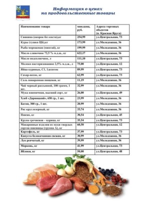 ��������� ������������!. �������� ���������� ���������� � ����� �� �������� �������� ������� �� ����������������� ����� ������ ������