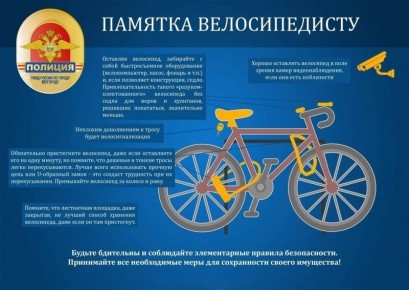 � ��������� ����������� �������� ����� ���������� � ������ �������