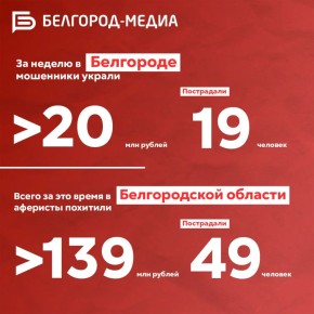 �� ������ ��������� �������� � ����������� ����� 139 ��� ������