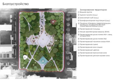 ������� ��������! ����� ���������� ������ �� ��. ��������� ����� ����� ������ � �������� � ��� ������ ���!