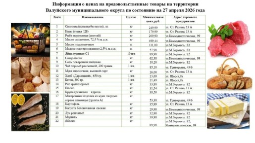 ������� �����: ��������� ������ ���������� �������������� ������!