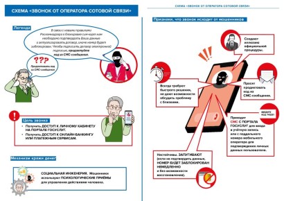 ������ - ������ ������ �� ����������