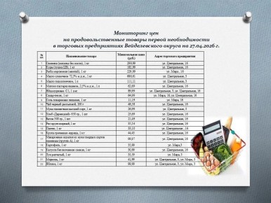 ��������� ������ ������������� ������!