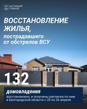 �������� �������: �������� ������ �������, �� �������, �� ������� ���� �������, ��������� ������ �� �������������� �����