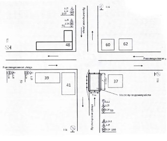 ��������, ��������! ����������� ��������!