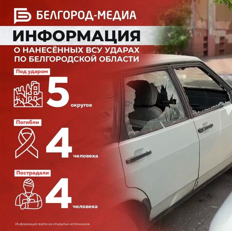 ���������� � ��������� ��� ������ �� ������������ ������� �� ��������� �����