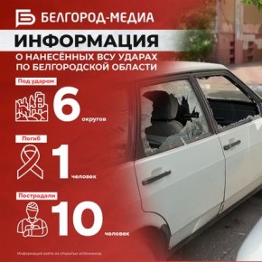 ���������� � ��������� ��� ������ �� ������������ ������� �� ��������� �����