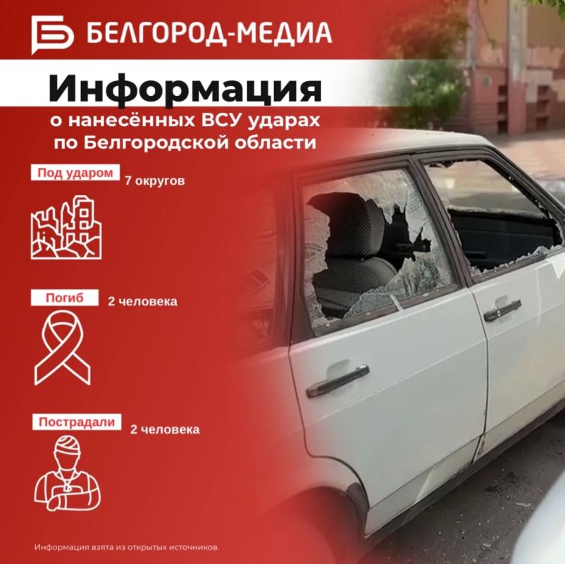 ���������� � ��������� ��� ������ �� ������������ ������� �� ��������� �����