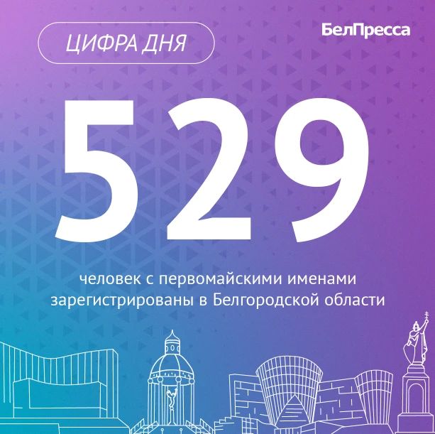 � ������������ ���������� ���� ����������, ��� ��� ����� ���������� �����������, ������� ����� ����� ��� ��� ����
