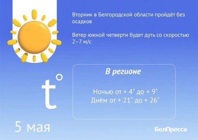 ������ ������ ������� ����������� �� �������