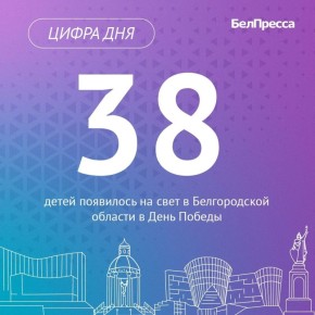 ��������� ������� ���������� ������������ ���������� ����