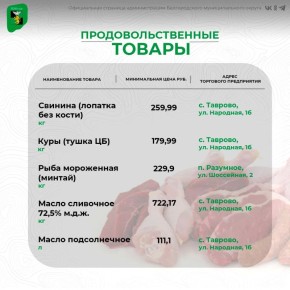 ������ ���� ��������� ��������� �� ������ ��������� ��������: ���� ������ ��������, ������, ��������, ���������� ���������