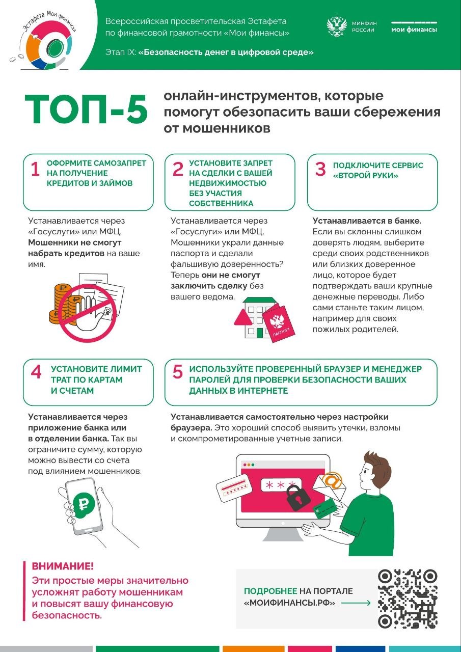 #Безопасность денег в цифровом мире: IX этап Всероссийской просветительской эстафеты «Мои финансы»
