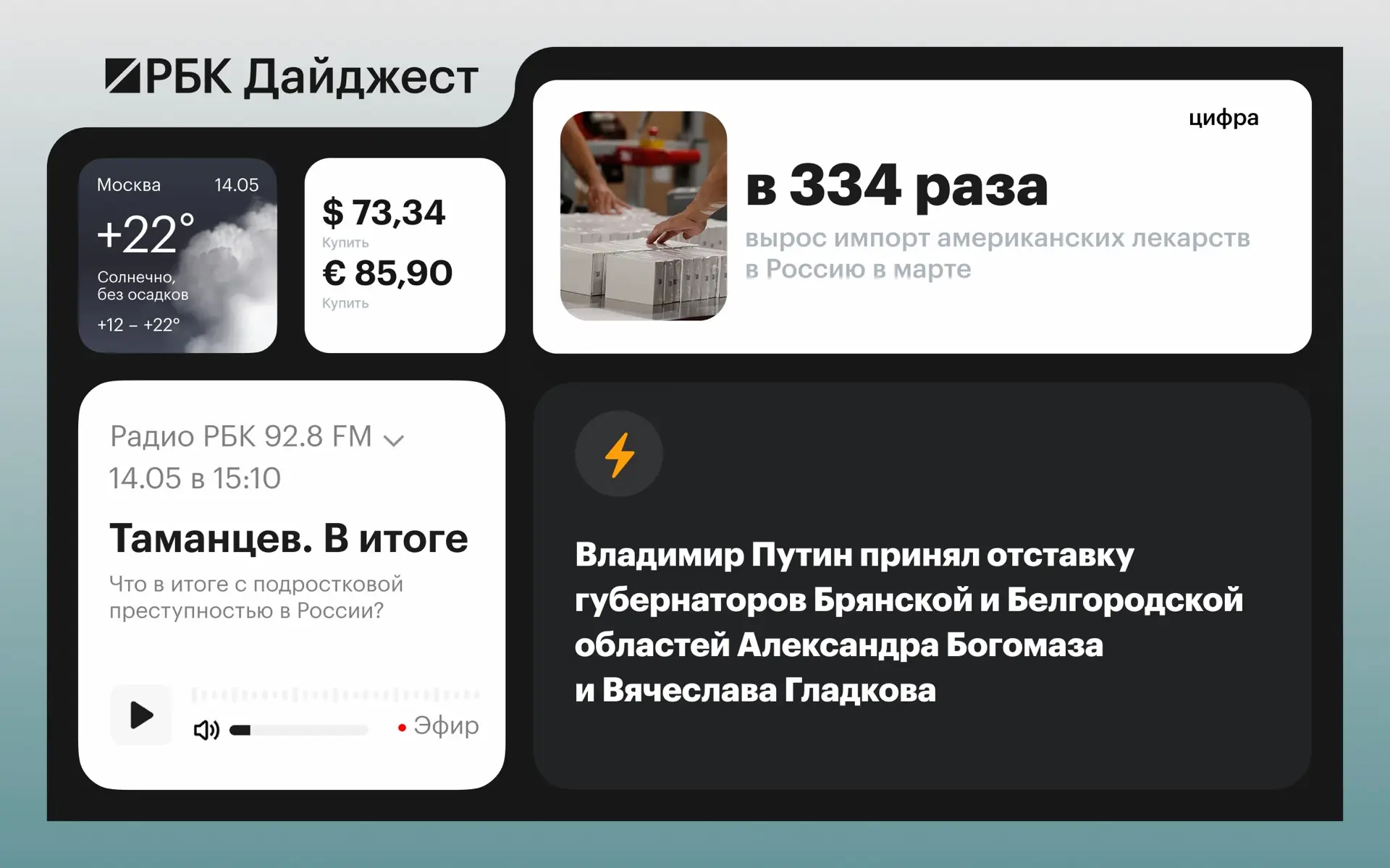 Главные новости к вечеру 13 мая