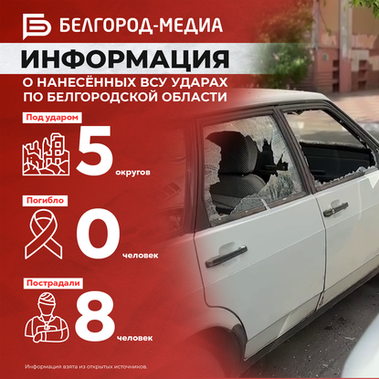 Информация о нанесённых ВСУ ударах по Белгородской области за прошедшие сутки