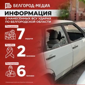 Информация о нанесённых ВСУ ударах по Белгородской области за прошедшие сутки