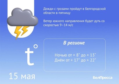 ����� � ����� � ������� ������������ ��������� ����������� �� �������