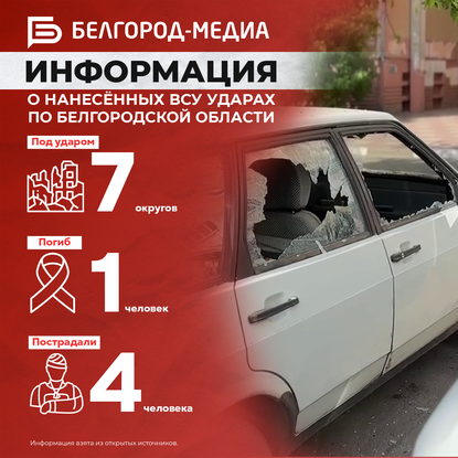 Информация о нанесённых ВСУ ударах по Белгородской области за прошедшие сутки