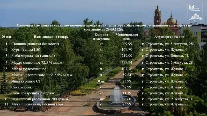Олег Медведев: Уважаемые жители Яковлевского муниципального округа!
