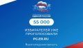 ����� 55 000 ������� ��� ������� ������� � ��������������� ����������� ������� ������