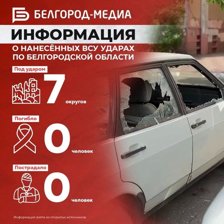 Информация о нанесённых ВСУ ударах по Белгородской области за прошедшие сутки