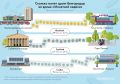 3,6 тонны мелочи вернули в оборот белгородцы в рамках «Монетной недели»