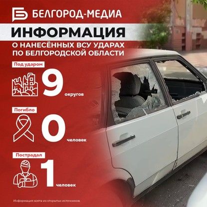Информация о нанесённых ВСУ ударах по Белгородской области за прошедшие сутки