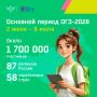 2 июня стартует основной период ОГЭ-2026, который продлится до 6 июля и охватит 87 регионов России, а также 58 зарубежных стран